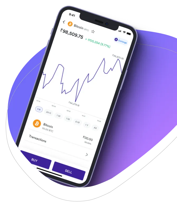 Bit 4000 Bumex  - Teamet Bit 4000 Bumex 